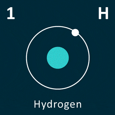 Why build a Hydrogen team?